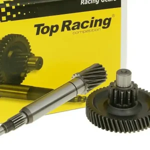 Primaire vertanding Top Racing +20% 15/50 voor CPI Keeway Populair
